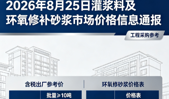 毛感乡2026年8月25日灌浆料及环氧修补砂浆市场价格信息通报